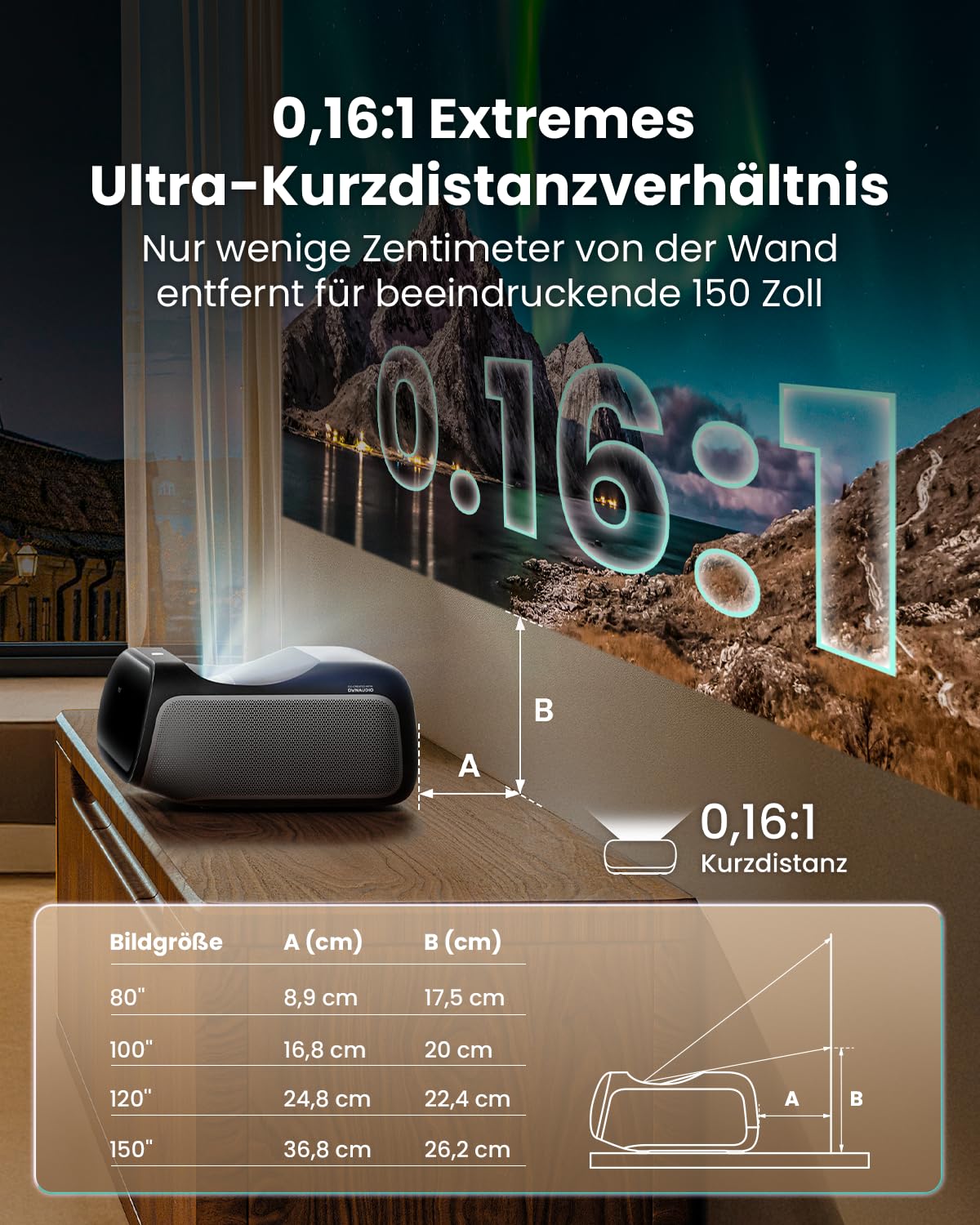 jmgo-o2s-ultra-4k-uhd-triple-laser-ultrakurzdistanz-beamer-150-zoll-3600-iso-lum image 2